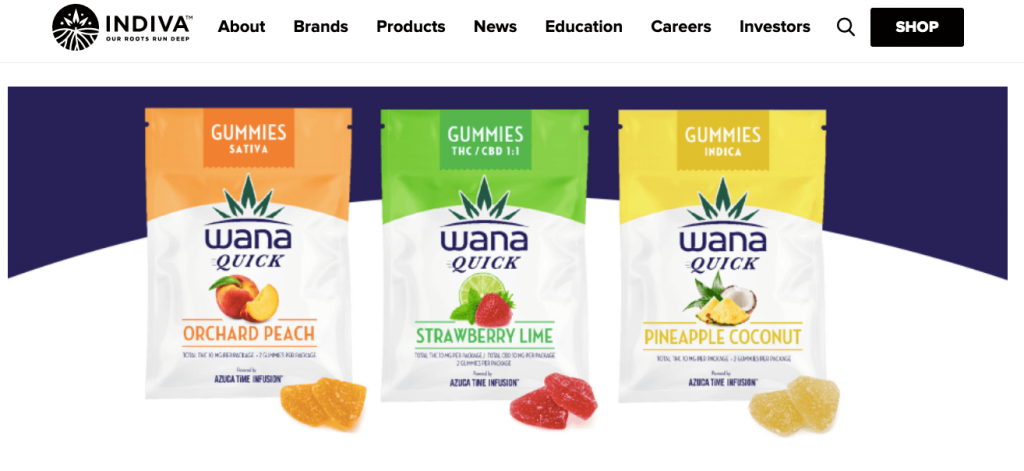 Indiva - Wana quick product